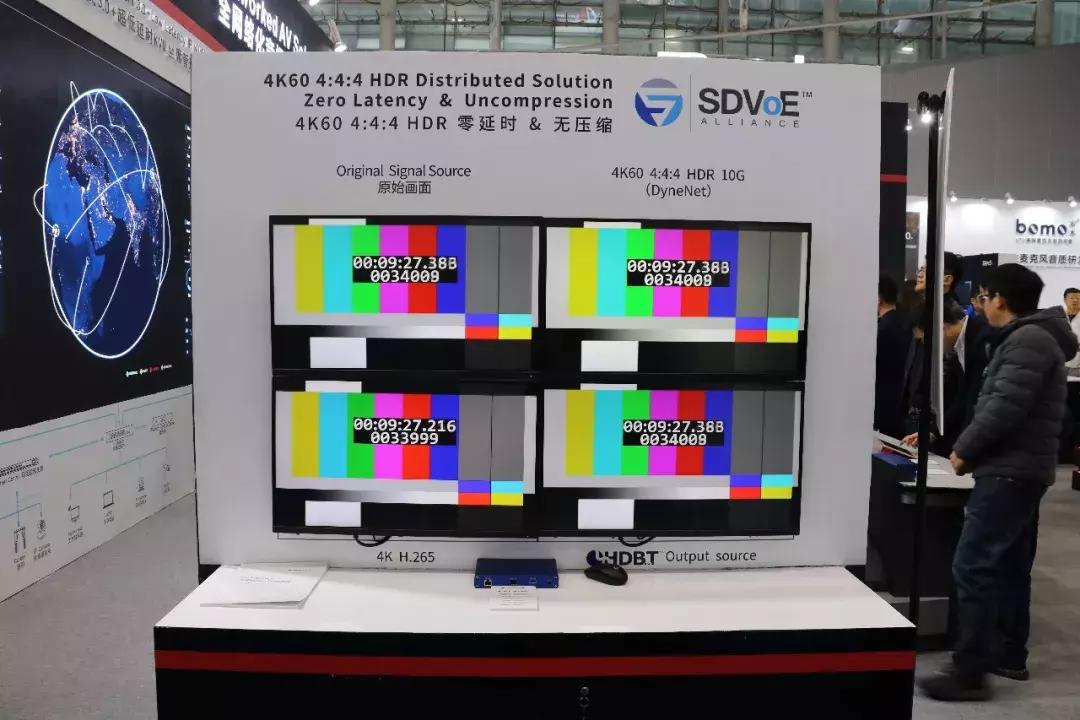 带你走进展会,音视频会议系统详细讲解