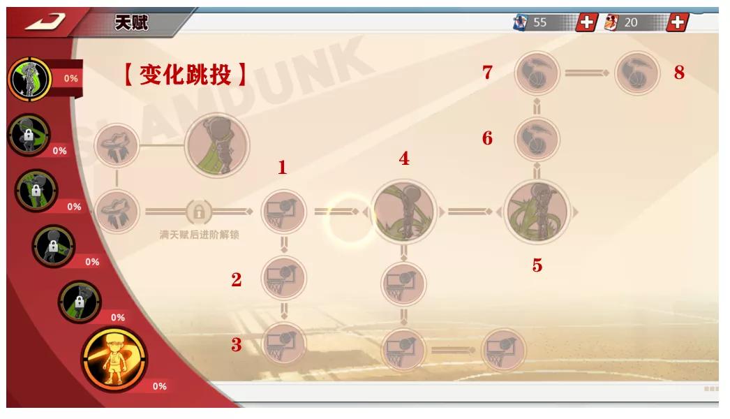 灌篮高手进阶藤真潜能推荐,灌篮高手手游藤真免费培养得多久