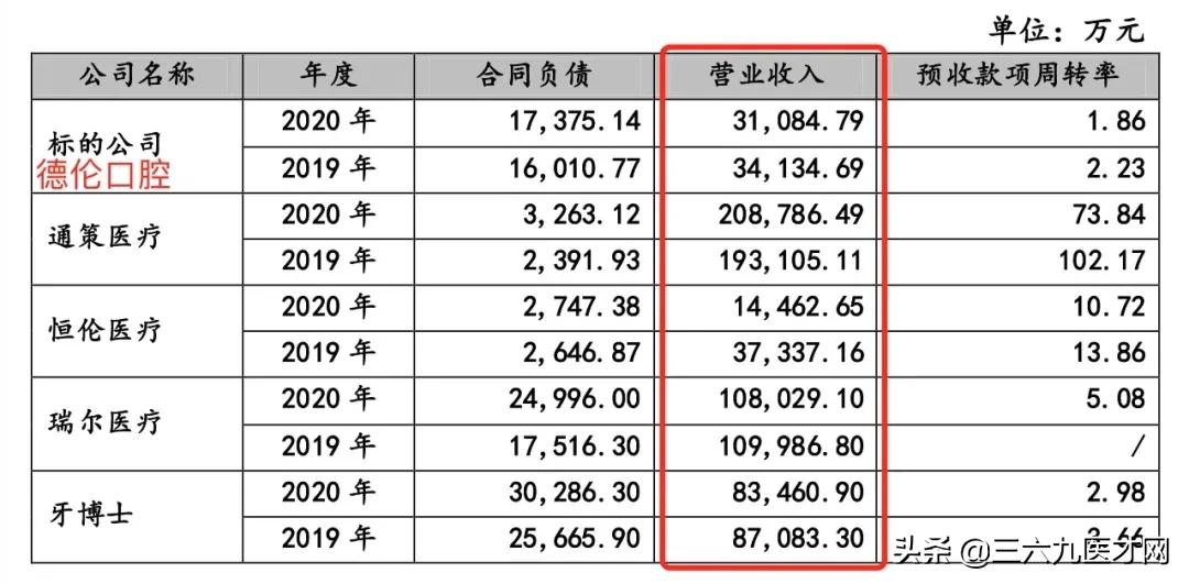 閫氱瓥鍖荤枟瑗垮畨鍙ｈ厰鍖婚櫌,閫氱瓥鍖荤枟鍙ｈ厰鍖婚櫌鐢熸剰濡備綍
