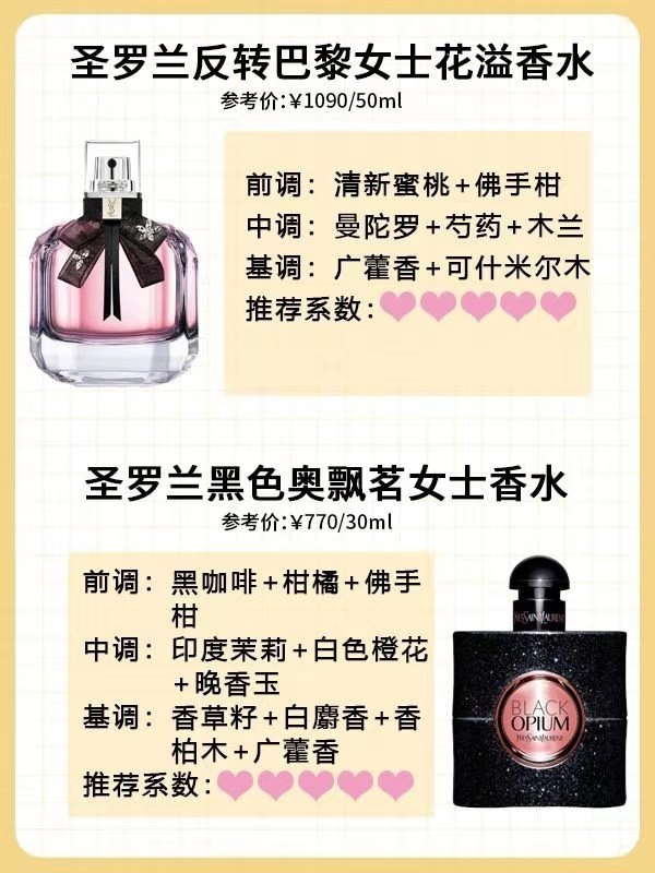 宝藏香水10元,宝藏高级香水