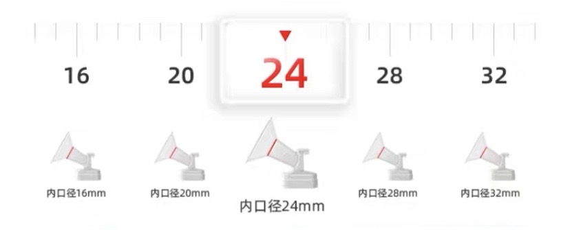 两千元吸奶器,吸奶器价格贵是不是比较好
