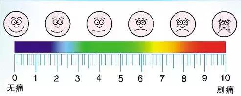 被球砸到裆部有事吗,被球砸中裆