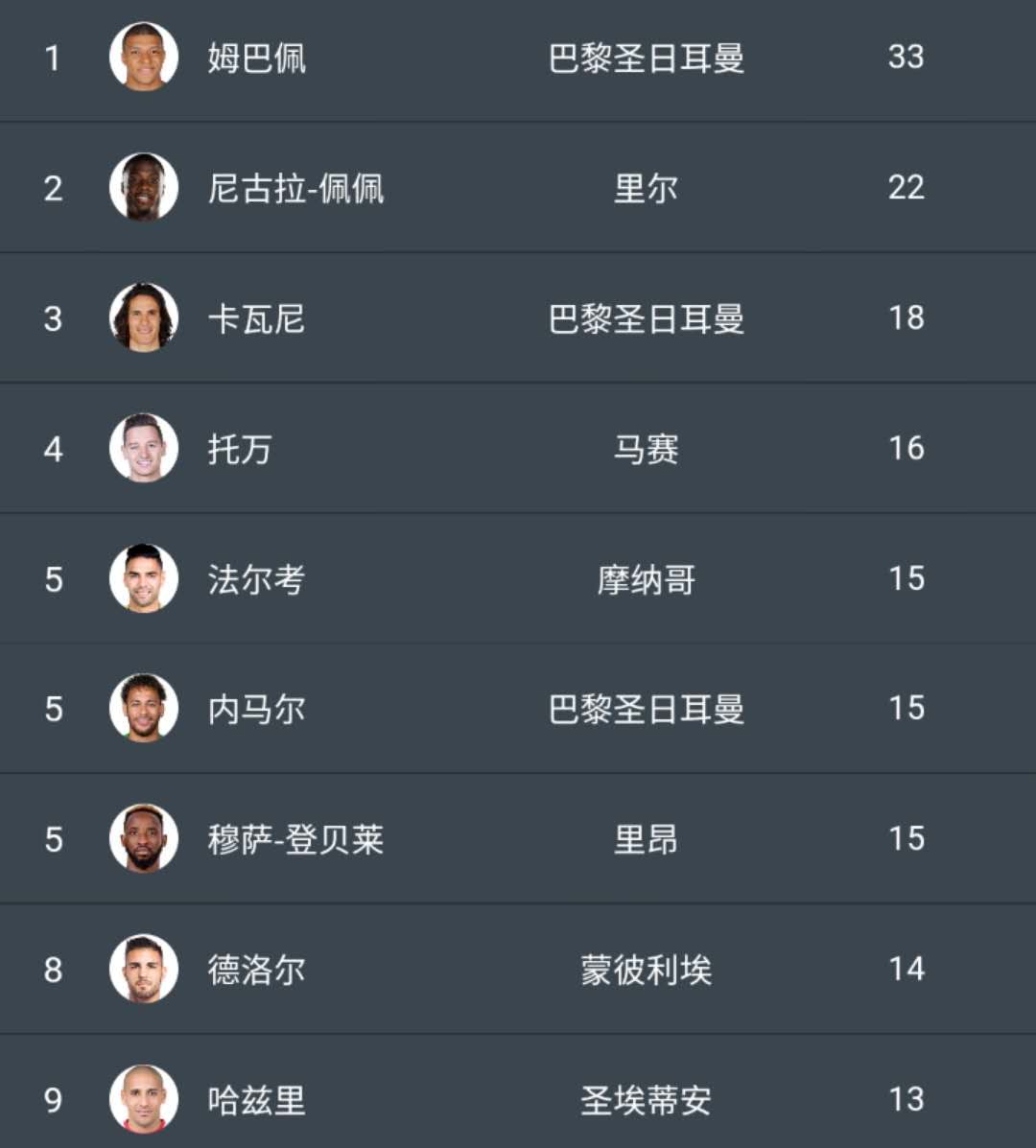 法国国脚克莱枫丹,姆巴佩抵达克莱枫丹