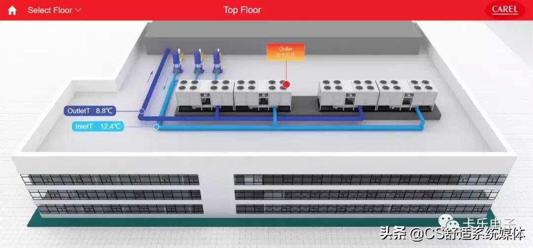 卡乐中国|乔迁，喜迎天下客；共赢，启航新征程