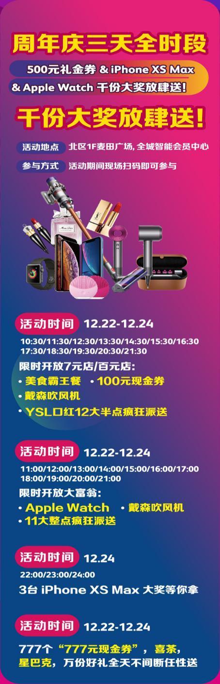 天津大悦城7周年店钜惠来袭7乐无穷喜出旺Year引爆岁末狂欢