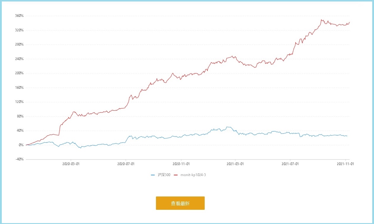 期指期货是怎样玩的,股指期货量化交易策略