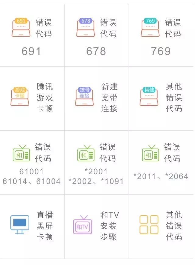 中国移动宽带优秀案例学习,中国移动宽带自助排障