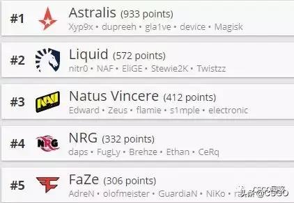 cs的major赛事和卡托维兹又是什么,2019卡托维兹major赛程