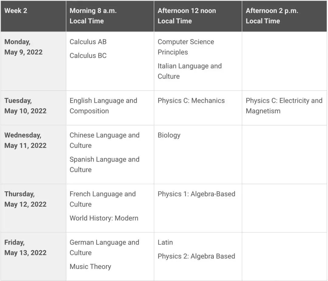 2022年上海ap考试会不会延期,ap考试安排汇总2023