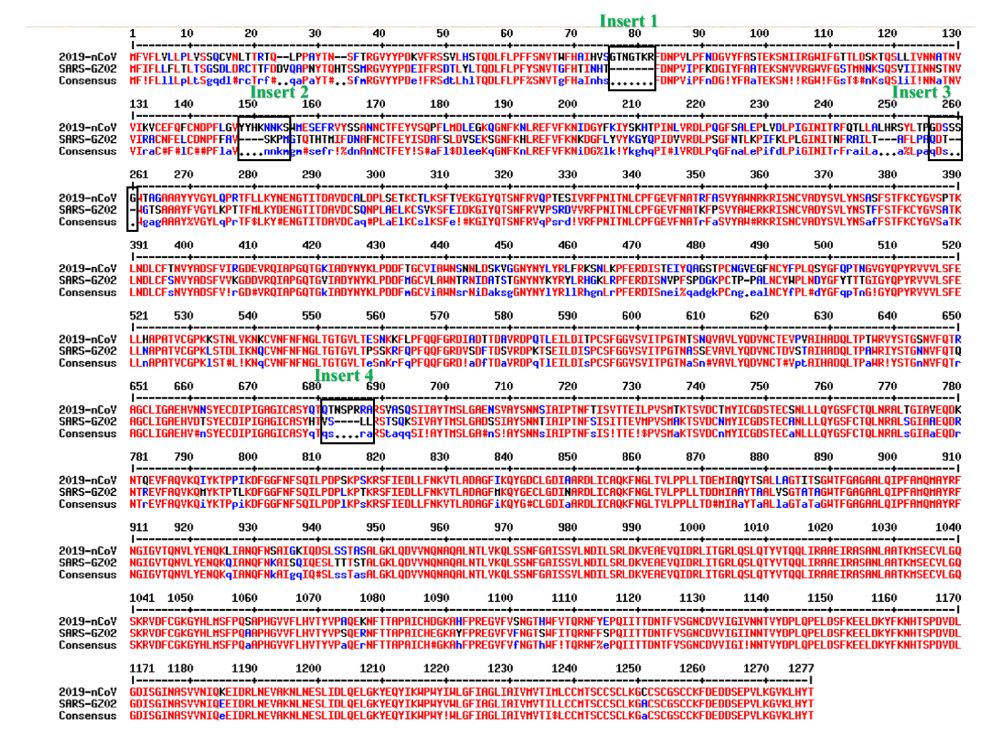 印度科研人员爆料新冠病毒,印度科学家称日食致新冠暴发