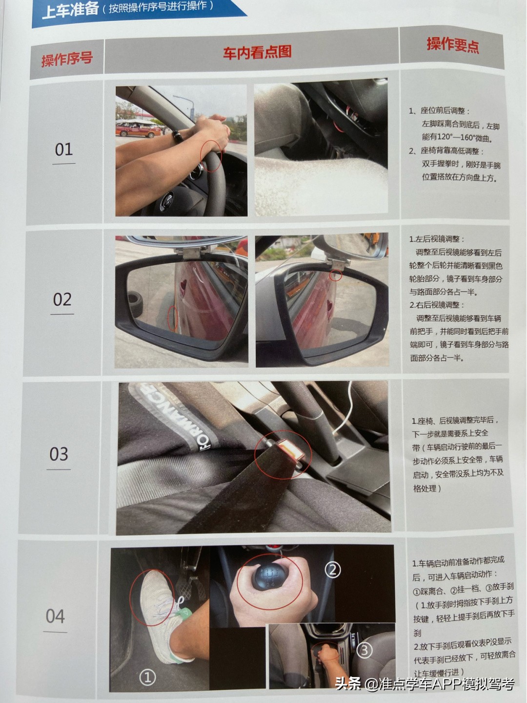 科目二全面知识点,科目二知识点大总结