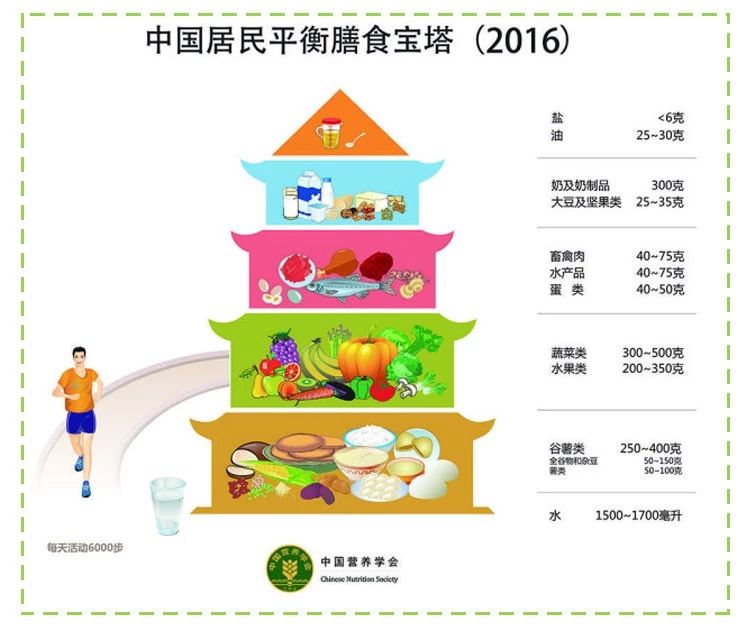 日本女生的身材为什么这么好,日本女性的身材是什么样的