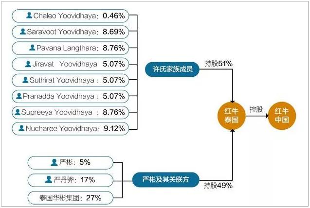 ipo为什么崩盘,ipo繁荣下的隐忧