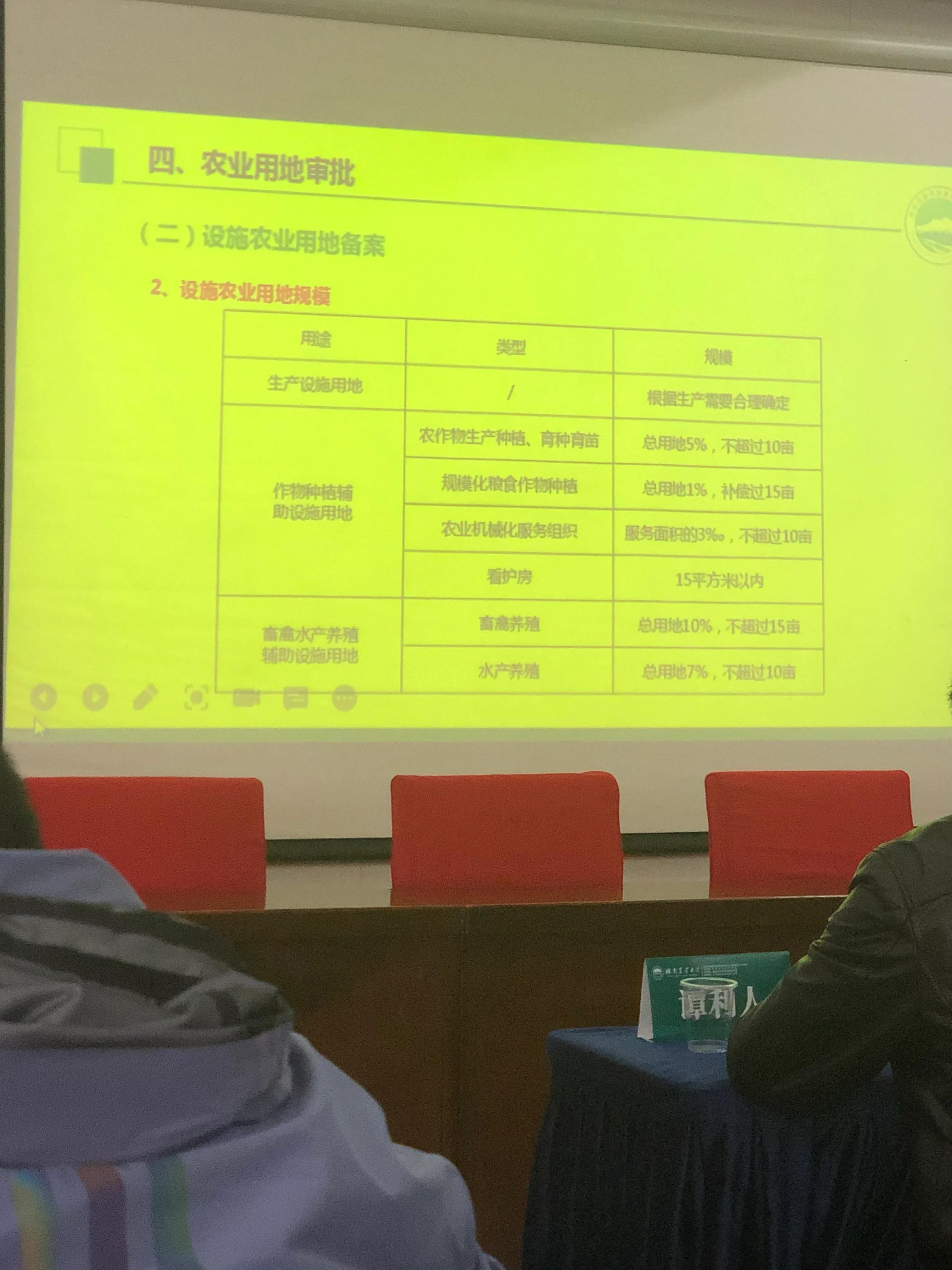 新型农业经营主体的学习收获,新型农业经营主体培训班开班仪式