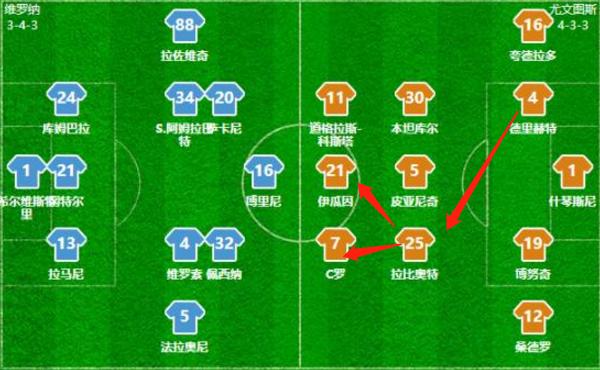 博格巴世界波集锦尤文图斯,尤文时期博格巴有多强