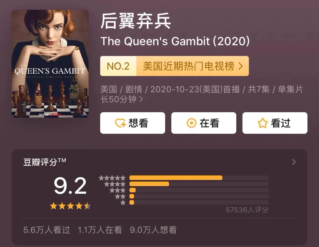比起《女王的棋局》，女王的衣橱才是经典所在