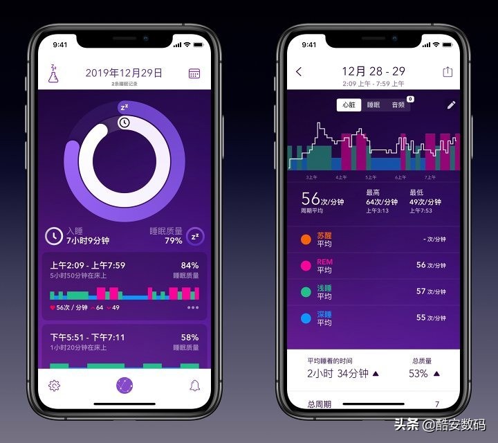 applewatch手表分析功能需要开吗,最新applewatch手表功能介绍