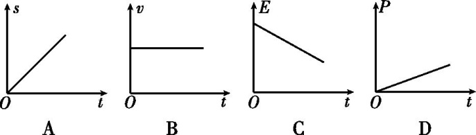 测量小灯泡电功率实验方法是什么,测量小灯泡电功率的实验记录表格
