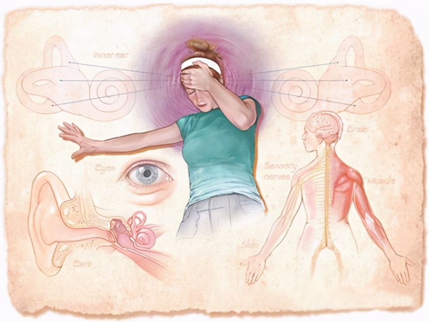 与视觉相关的头晕和平衡问题