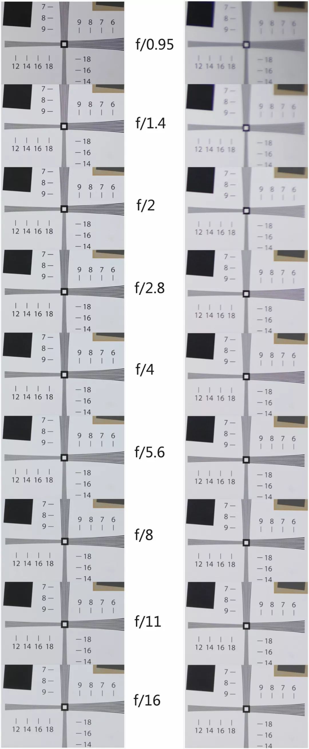 尼康夜神vs徕卡夜神,尼康夜神对比徕卡夜神