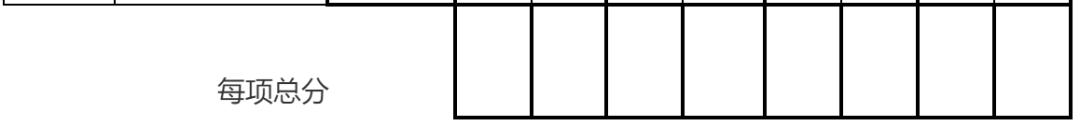 职业生涯规划篇第二部分职业认知,职业发展目标与职业规划区别