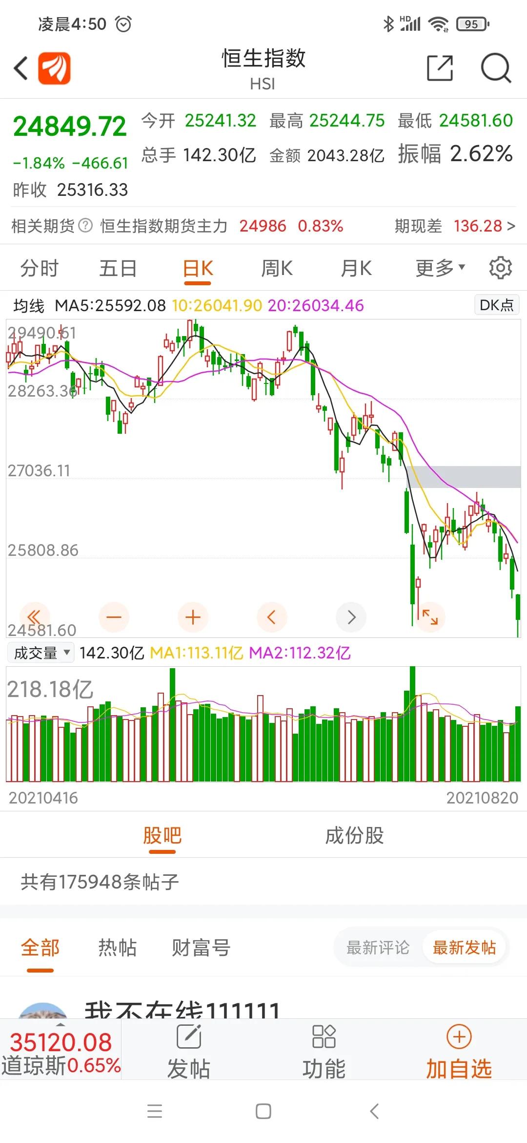 下周股市分析和操作建议,下周股市热点是哪个板块