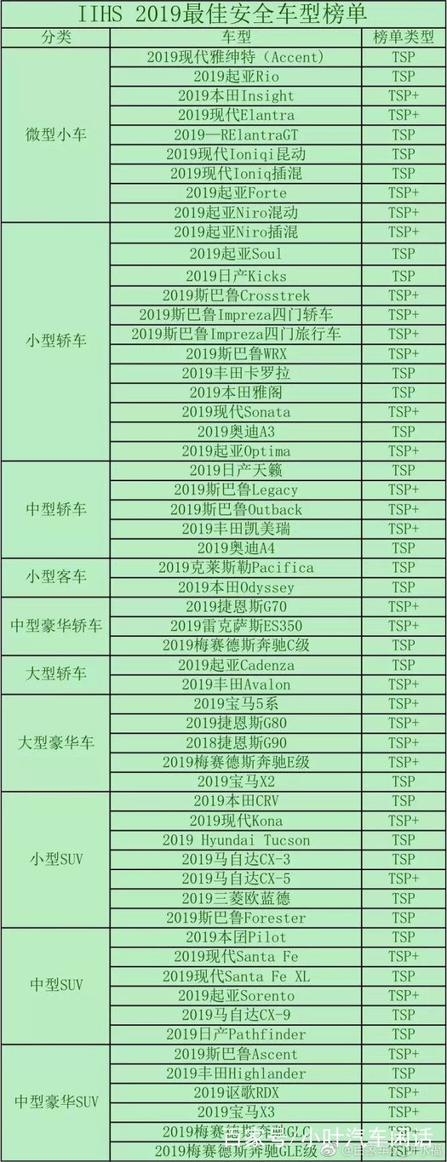 大众汽车比日系好,大众真的比日系操控好吗