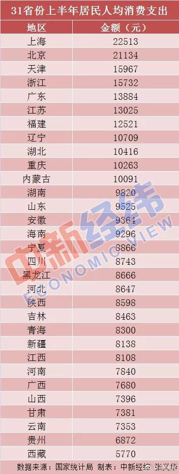 楦¤泲娑ㄤ环鍘熷洜2020,楦¤泲鐤儏娑ㄤ环鍘熷洜