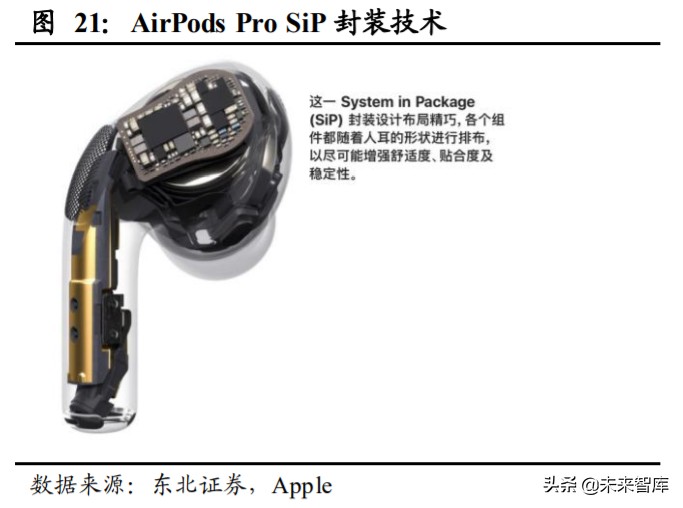 姝屽皵鑲′唤鏅鸿兘绌挎埓娼滃姏,姝屽皵鑲′唤鏅鸿兘绌挎埓