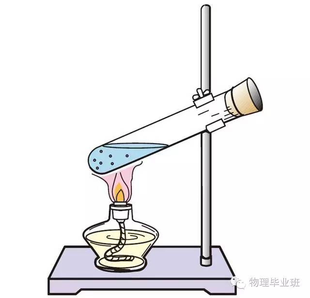 生活中的物理常识100例,中考物理必考常识题最全整理