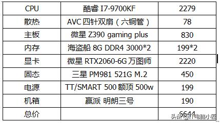 lol推荐的笔记本电脑,lol主机配置推荐1000到2000左右