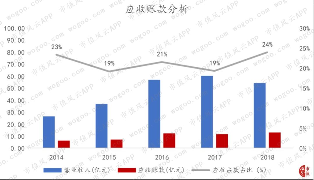 德赛西威核心产品,德赛西威是什么板块
