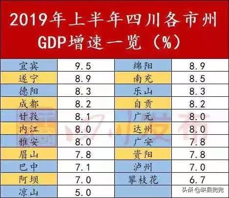 宜宾2026年发展能实现吗,近期宜宾大发展