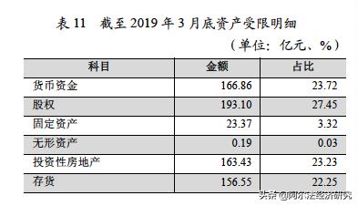 北大方正亏多少亿,北大方正集团而今如何