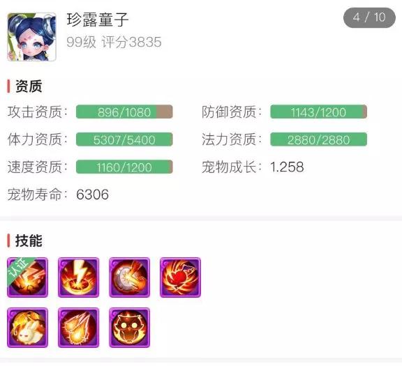 梦幻西游手游：花3600元捡漏个极品勇武角色？看完让人眼红