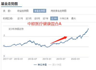 中欧医疗创新葛兰,葛兰中欧医疗最新视频