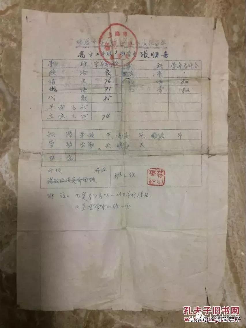 「川沙县篇」回望上世纪八九十年代的上海学校，有侬的母校伐？