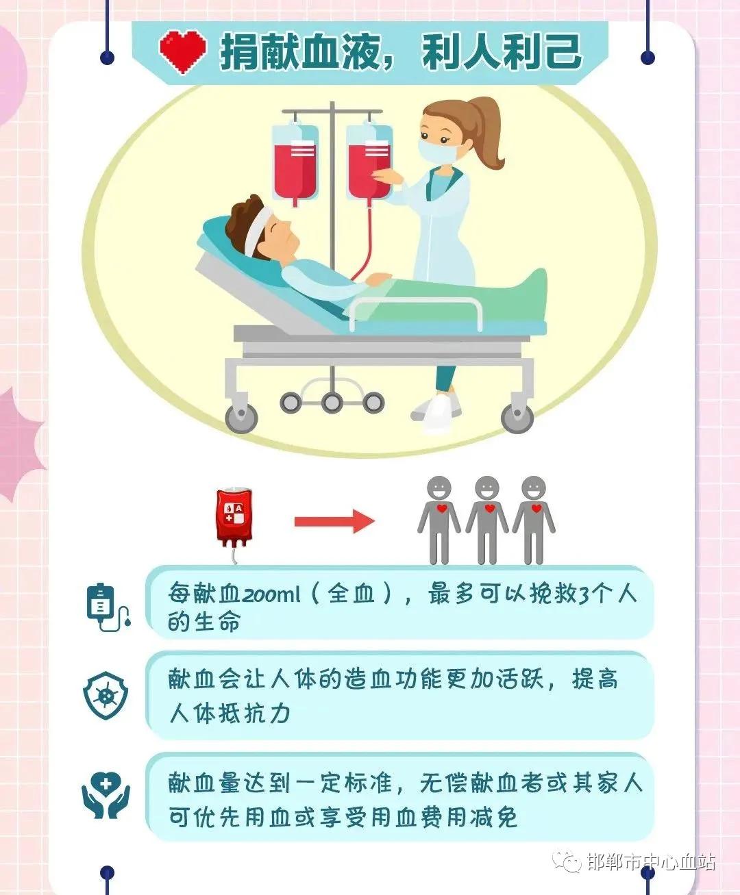 疫情下的献血方式,献血疫情期间