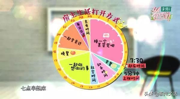 大家的作息表,每日作息时间安排表上班族