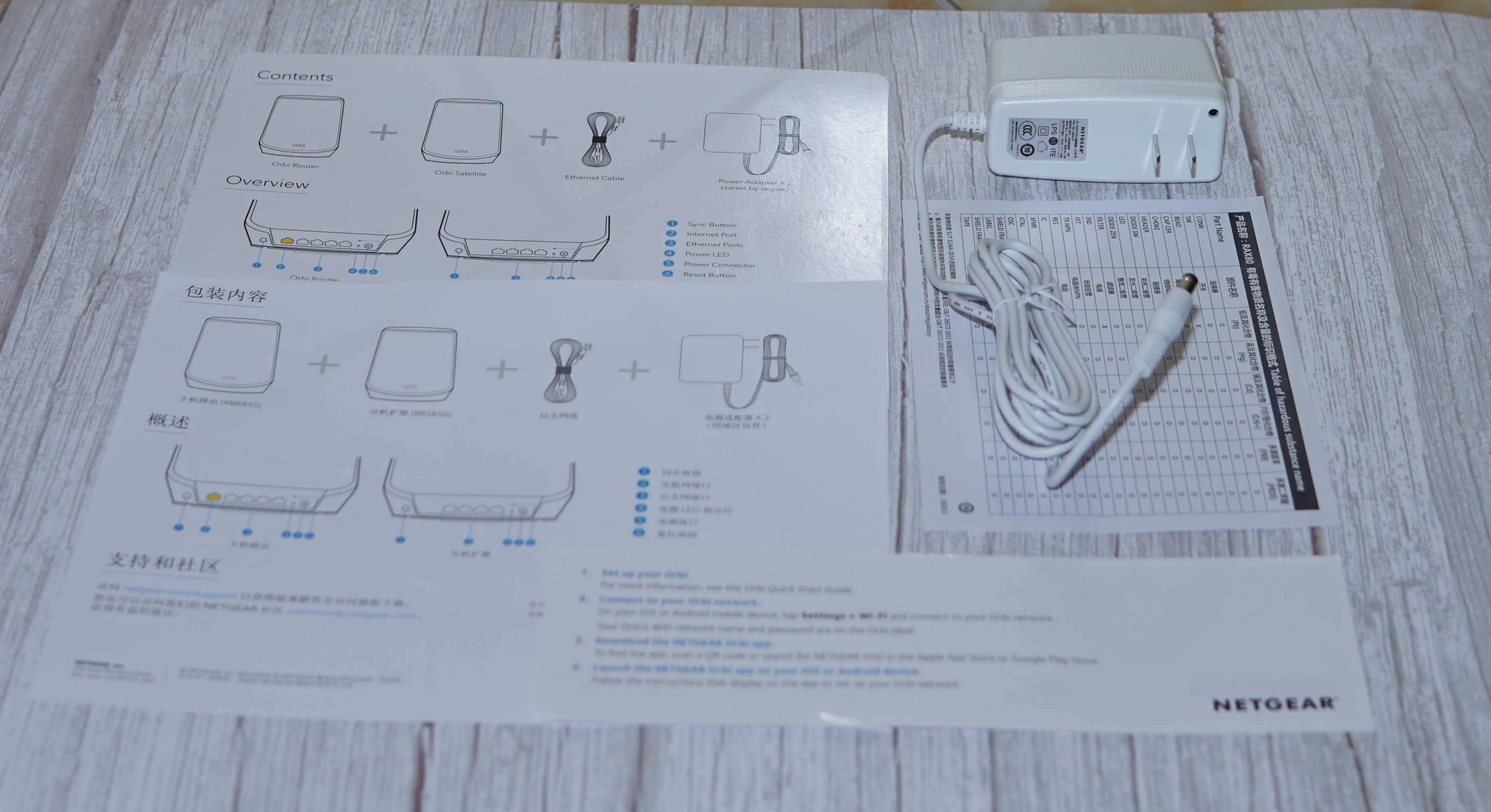 领势velop怎么选,领势velop型号推荐
