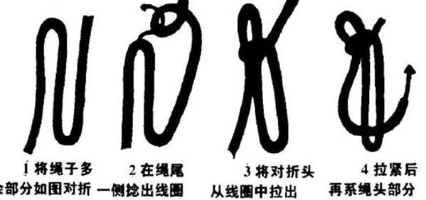 户外绳结的打结方法,户外8字环下降器绳结打法