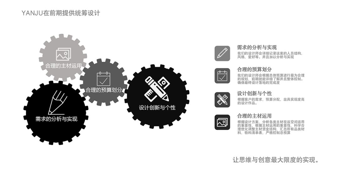 岩居｜一键解放装修琐事，将时间还给生活