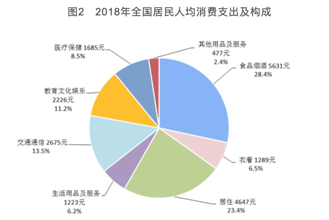 90后什么收入水平,90后的真实收入水平是怎么样的