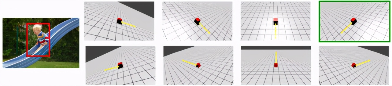 生物物理学中的深度学习,深度学习高能物理