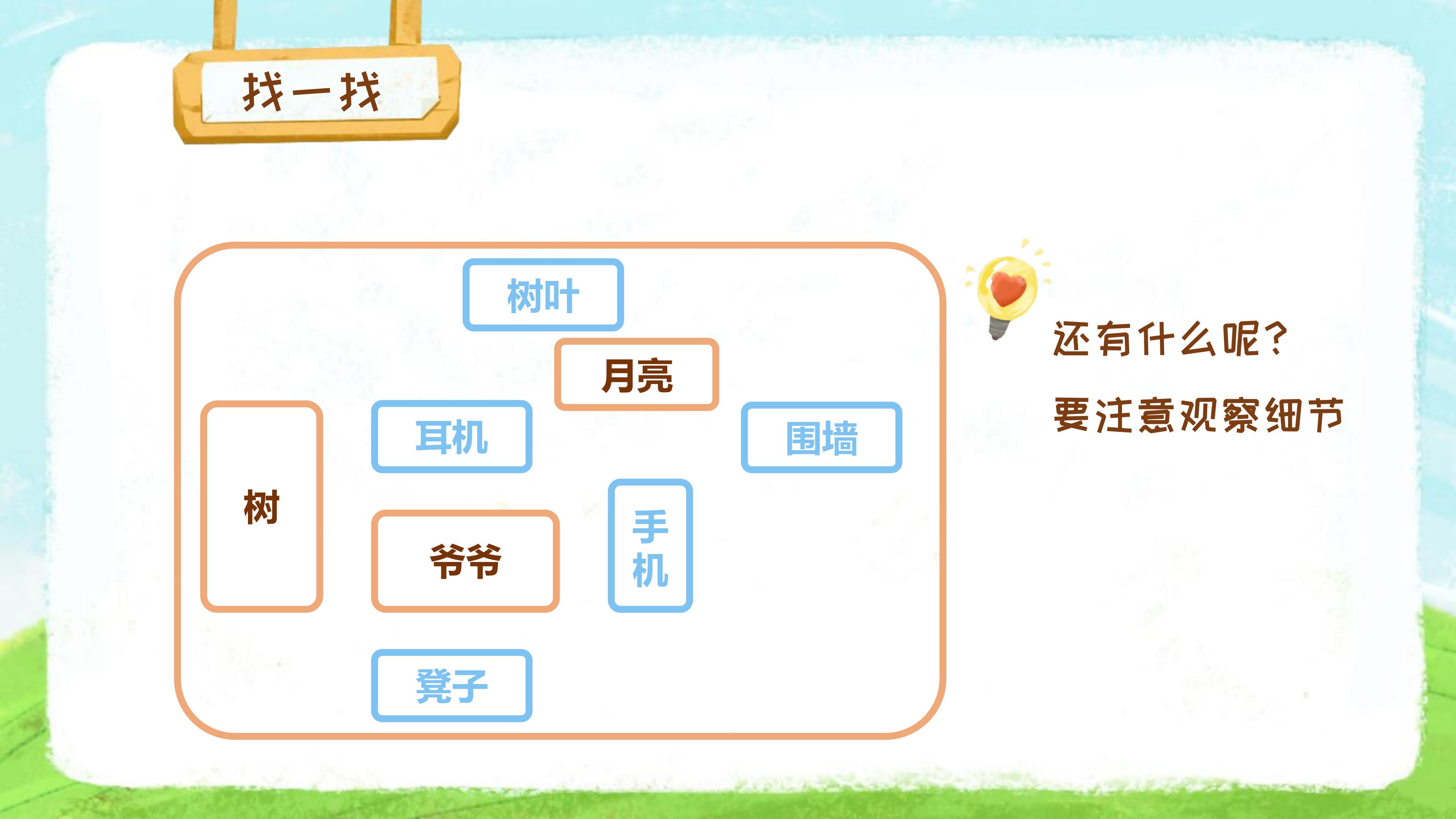 看图写话二年级专项训练思维导图,小学看图写话技巧思维导图