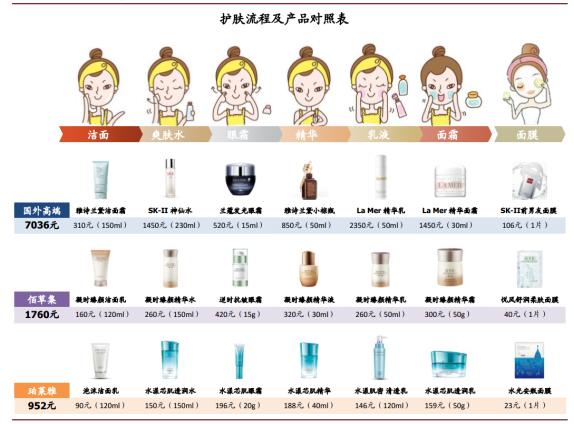 我们即将迎来未来黄金十年,靠脸吃饭的时代到来了