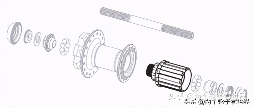 公路自行车硬核选购指南，2021入门公路自行车推荐