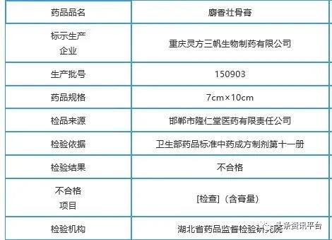两天之内发展437个会员，药直购平台的两级返佣制度竟如此神奇？