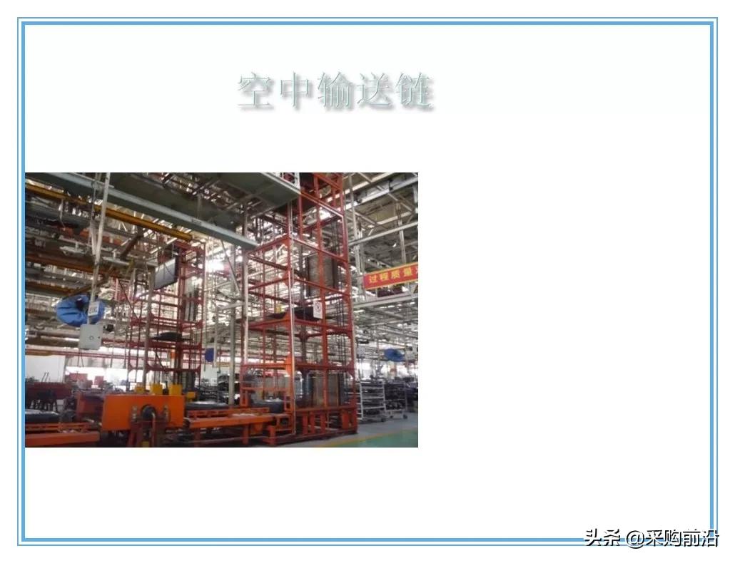 企业供应链物流分析ppt,供应链与物流总结ppt