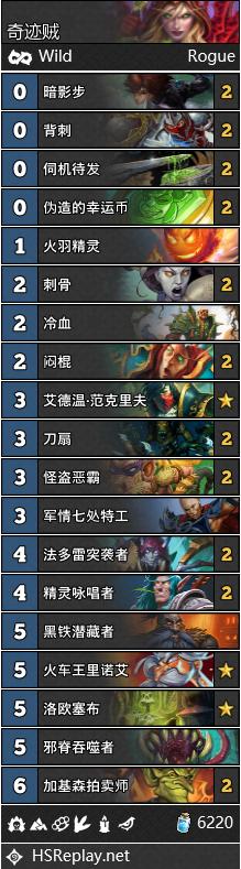 《炉石传说》最前线：雾都战队的狂野月报——混乱之治